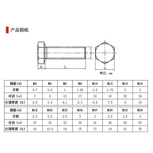 M3M4M5M6 304不锈钢外六角螺丝 外六角螺栓*16/20/25/30/35/50mm - 图0