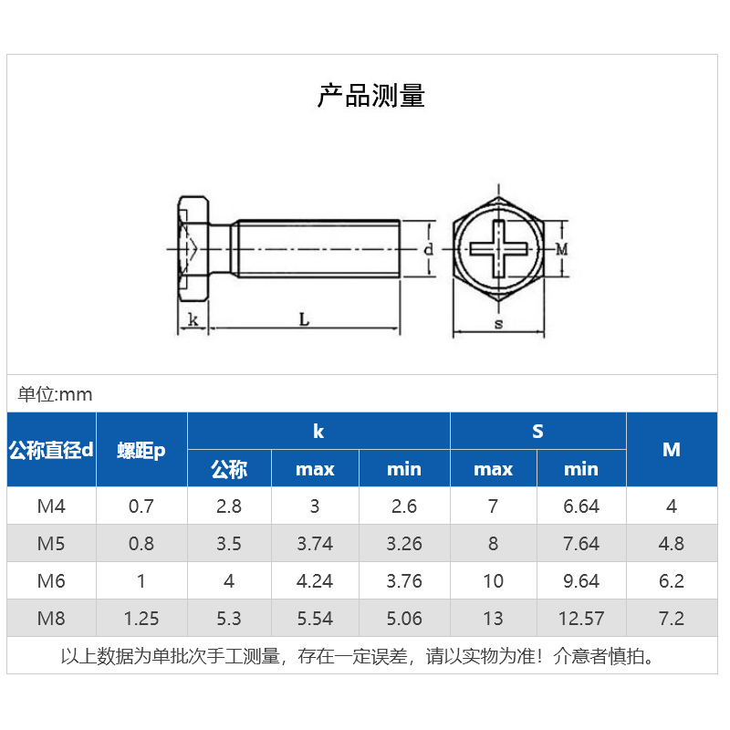 GB29.2 304不锈钢十字外六角螺丝凹穴槽六角头螺栓螺杆M3M4M5M6M8 - 图2