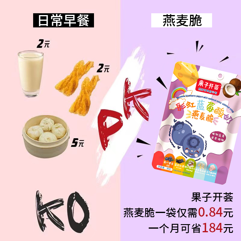 正品果子绘黑巧坚果酸奶水果燕麦脆代餐袋装学生皇室麦片即食烘焙 - 图3