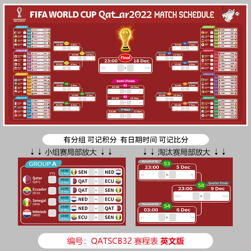 栋察FIFA俱乐部世界杯最新比分+直播入口+16强名单楼市