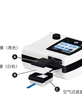 原装正品德国安梦AtmoIvory Pro呼吸机配件pm2.5精细过滤棉