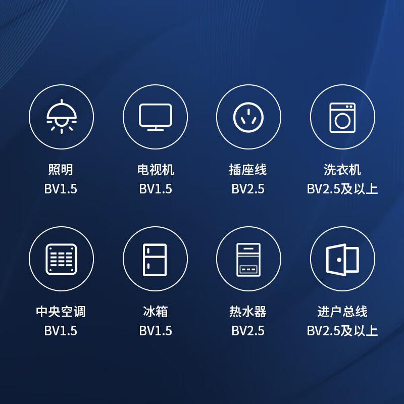 正泰4/6平方铜芯电线国标1.5/2.5MM散剪硬线BV单股单芯铜线家用10 - 图2