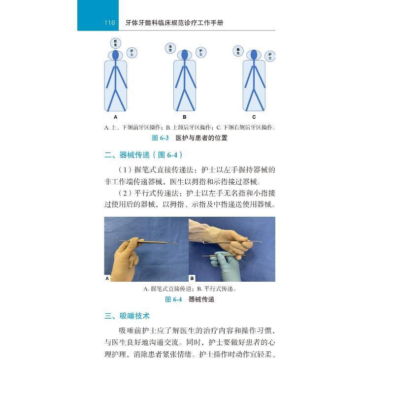 牙体牙髓科临床规范诊疗工作手册 王晓燕   医药卫生书籍 - 图1