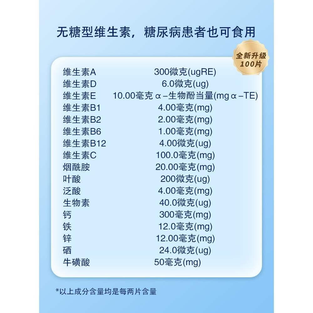 同仁堂复合维生素b族多种维生素c维a b6烟酰胺ve多维钙锌硒片正品 - 图0