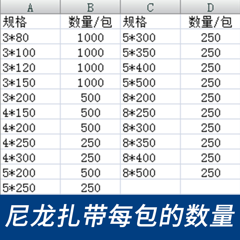 凤凰自锁式尼龙扎带3x150高强度4×200白色5×300黑色8×400mm100-图1