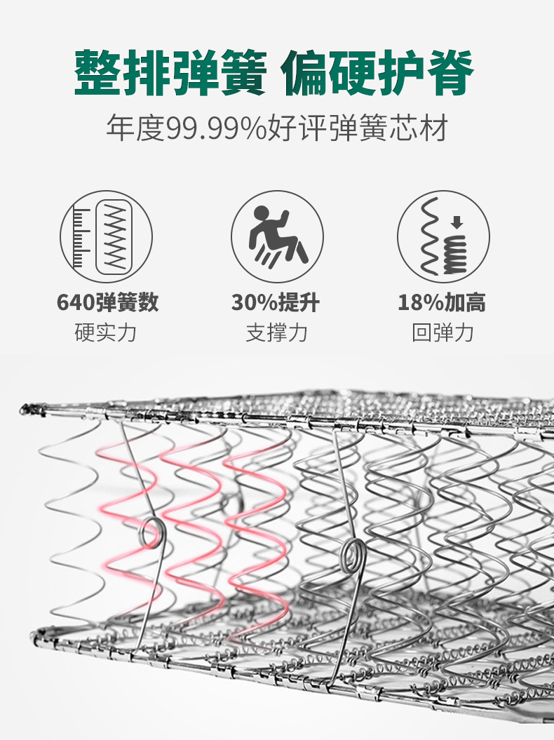 穗宝床垫泰国进口乳胶床垫1.5米1.8m床弹簧席梦思硬垫抑菌 本宫