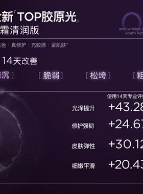 EVMTOP面霜抗皱紧致淡纹轻龄霜