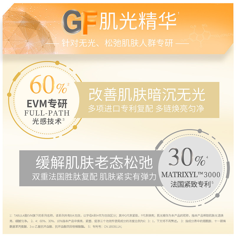 evm gf肌光提亮肤色补水精华液 evm液态精华