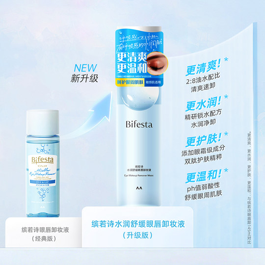 Deep cleaning of Binruoshi Eye Lip Makeup Remover