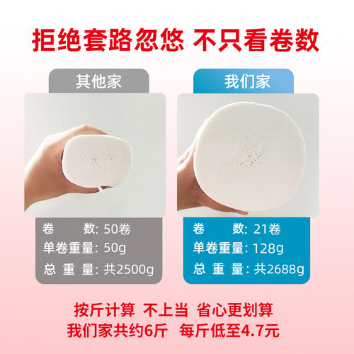 绿诗5.4斤卫生纸卷纸家用实惠装纸巾大粗卷整提厕所纸无芯卷筒纸 - 图0