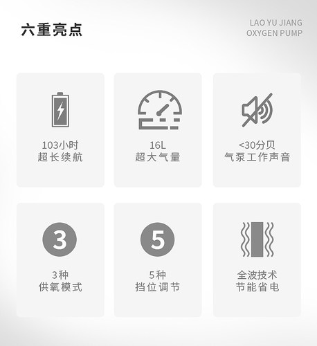 老渔匠飓风交直流氧气泵 鱼缸增氧气充氧泵打氧机停电可用超静音 - 图1