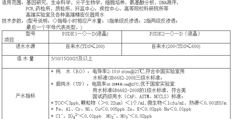 创天宜科优生双纯水机滤芯化分析仪普峰检验科-图0