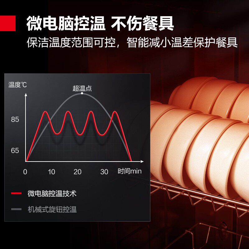 德玛仕消毒柜商用立式双门消毒碗柜 德玛仕商用消毒柜