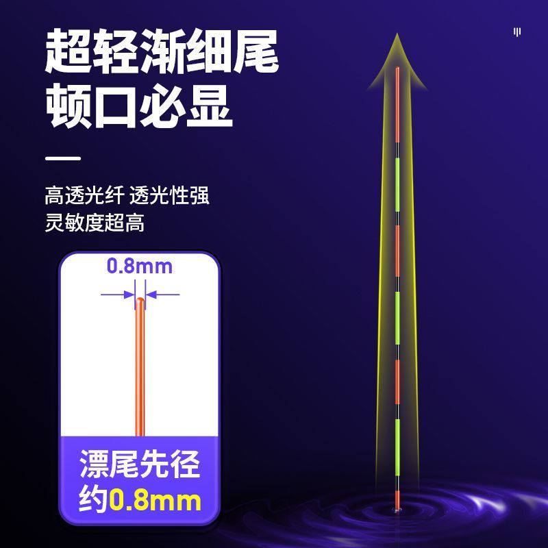 川泽新款夜光漂高灵敏鱼漂轻量电池野钓电子漂夜钓鲫鱼漂鲤鱼浮漂 - 图0