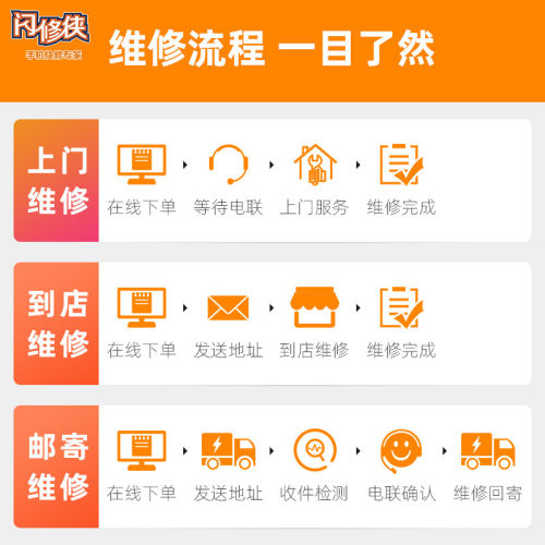 闪修侠苹果x电池iphone6上门更换5手机7同城维修xs大容量免费修寄 - 图3