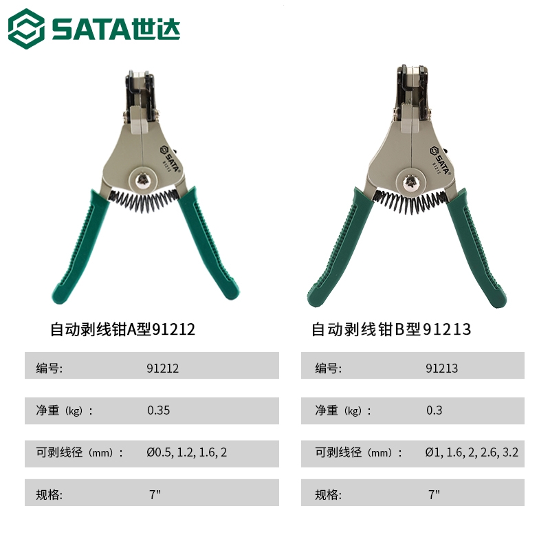 世达工具剥线钳 多功能 电工 全自动 7寸工业级拔线钳剥皮钳91212