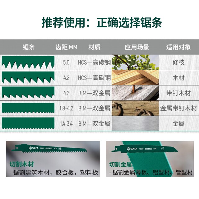 世达高碳钢往复锯条细粗齿切割