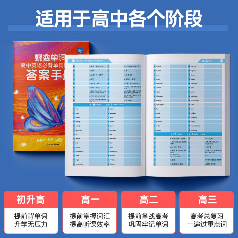 【出版社旗舰店】2027蝶变高中英语单词默写本艾宾浩斯记忆法高考英语词汇必背3600乱序版英汉互译听写真题例句音频解析单词书速记