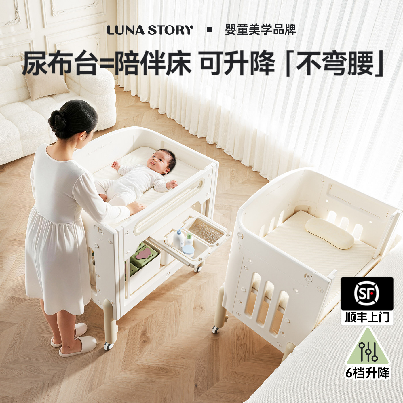 图 2