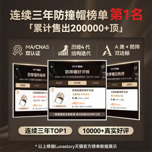 lunastory婴儿防摔护头神器宝宝学步走路防撞头盔爬行保护安全帽 - 图1