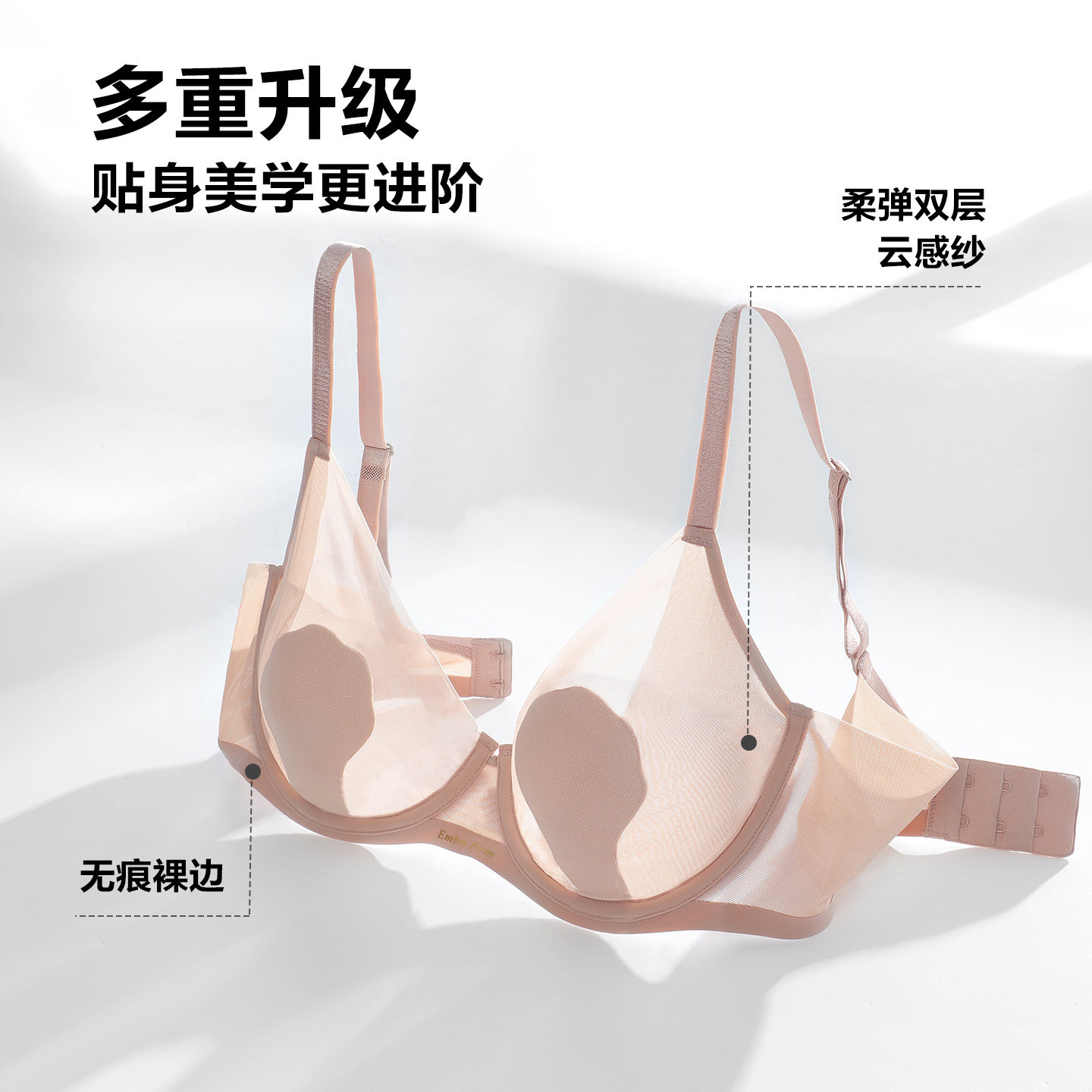 图 2