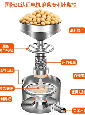 金豹商用全自动渣浆分离豆浆机