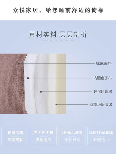 布艺床靠背垫床头靠垫软包贴墙防撞自粘薄款透气实木床可固定绑带 - 图1