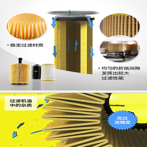 曼牌机滤适用于凯旋老虎 Tiger 660/800/850/900/1050/1200 ADV - 图2