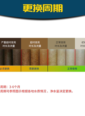 40寸平口针刺高品质pp通用棉滤芯