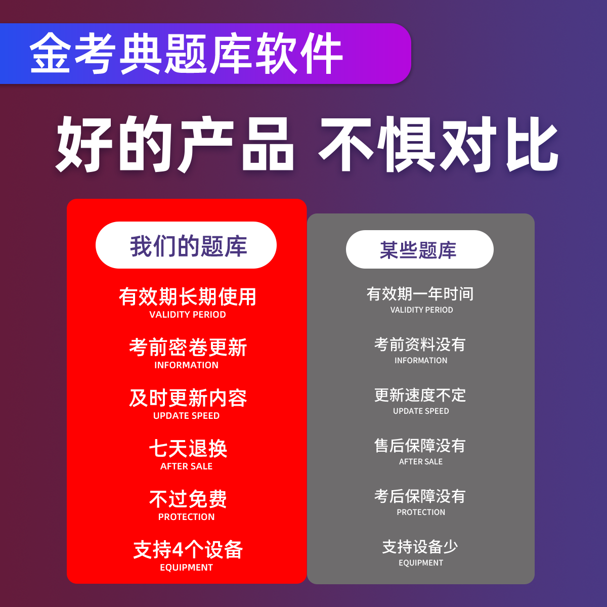 金考典题库激活码二建一建初级会计中级经济师监理金考点刷题软件 - 图2