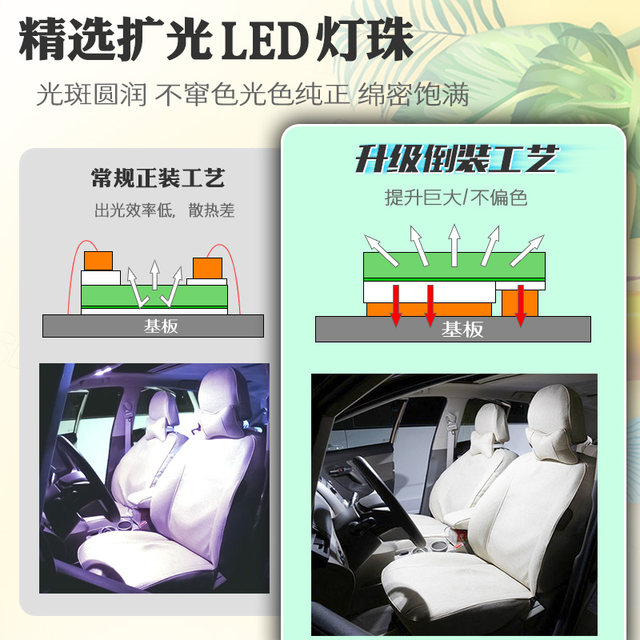 北京BJ40/BJ40L/40C/PLUS LED阅读灯后备箱灯顶棚灯超高亮改装件