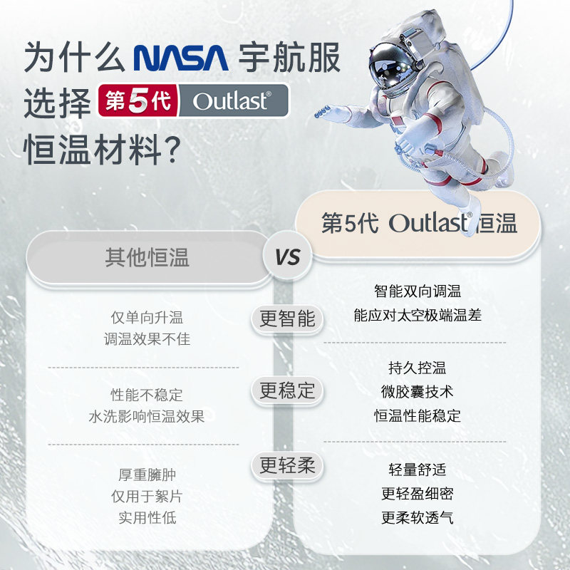 ibaby儿童家居服男女童睡衣秋冬空气层圆领开襟宝宝套装保暖内搭,淘宝优惠券,粉丝福利购,淘宝优惠卷