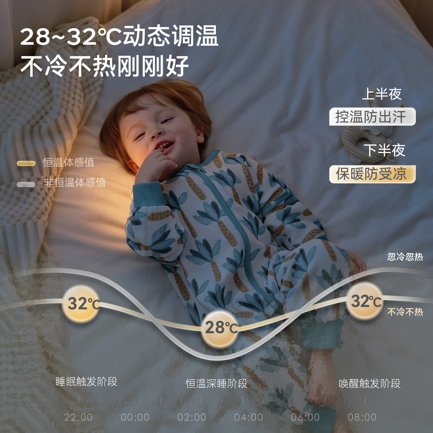 ibaby/英伦宝贝恒温儿童睡袋婴儿夏季薄款纱布睡袋抑菌宝宝防踢被