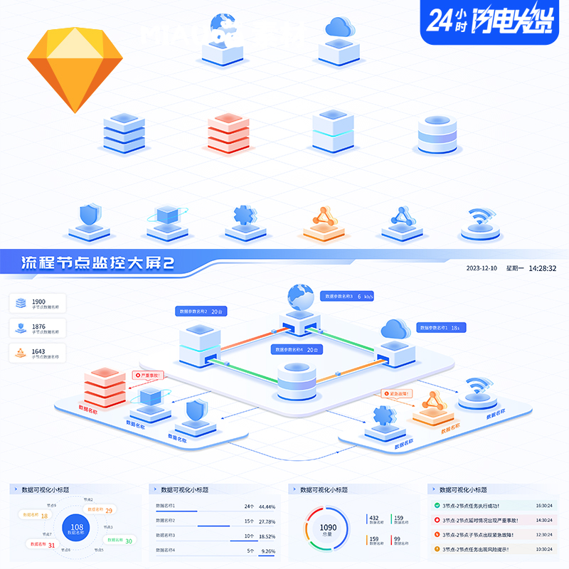 Sketch格式流程节点拓扑3D立体图标可视化大屏浅蓝色风格模版两套 - 图0