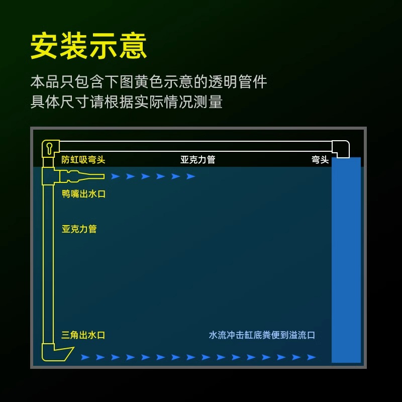 鱼缸出水口水管底吹套件造浪透明改装三角鸭嘴清理吹鱼粪便亚克力-图2