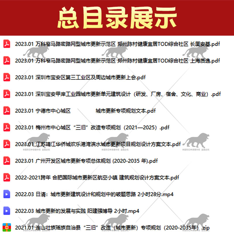 2024城市更新升级改造建筑规划设计方案文本三旧工业园区文化创意 - 图0