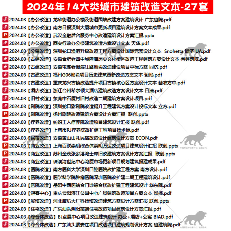 2024城市更新老旧小区旧城改造案例文本城中村建筑规划景观方案 - 图2