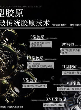 【淡纹牛！狠货】YM级别生肌胶原肌底提塑霜