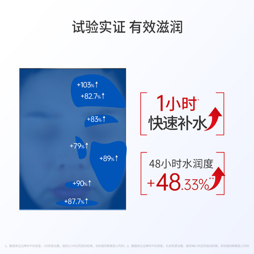 【天猫U先】协和维生素e乳膏保湿补水维e身体乳国货官方正品50ml - 图1
