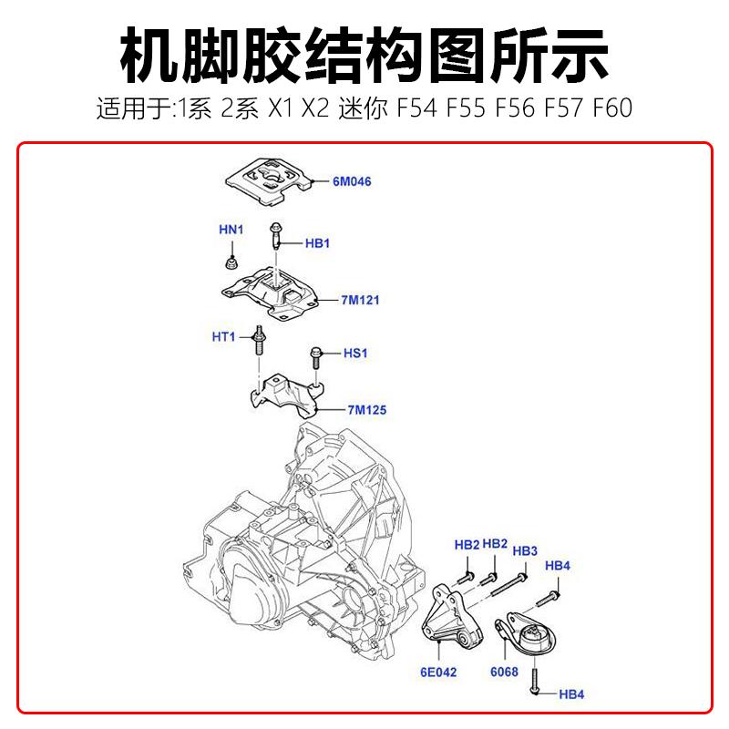 适用宝马MINI迷你F55F56支架118i发动机脚胶218变速箱X2X1 B38F49