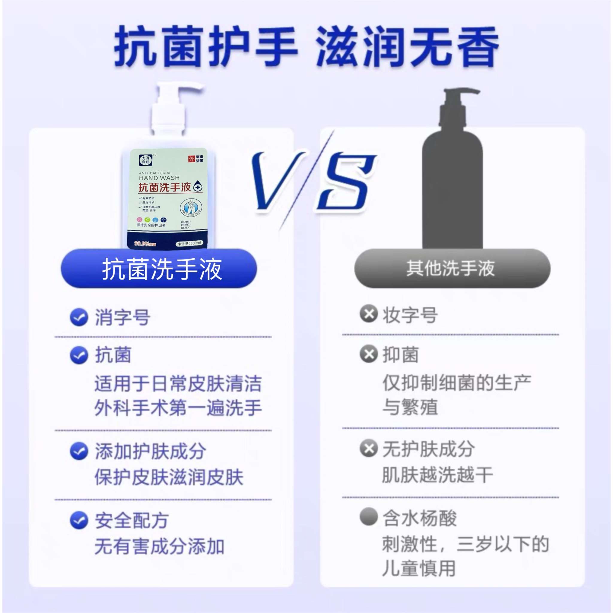 消字号抑菌抗菌洗手液500ml 除菌消毒儿童家庭装按压瓶装整箱30瓶 - 图3