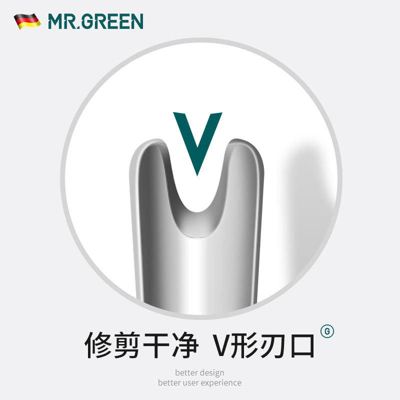 德国MR.GREEN进口不锈钢死皮推叉铲去死皮手指甲工具修指甲剪美甲 - 图1