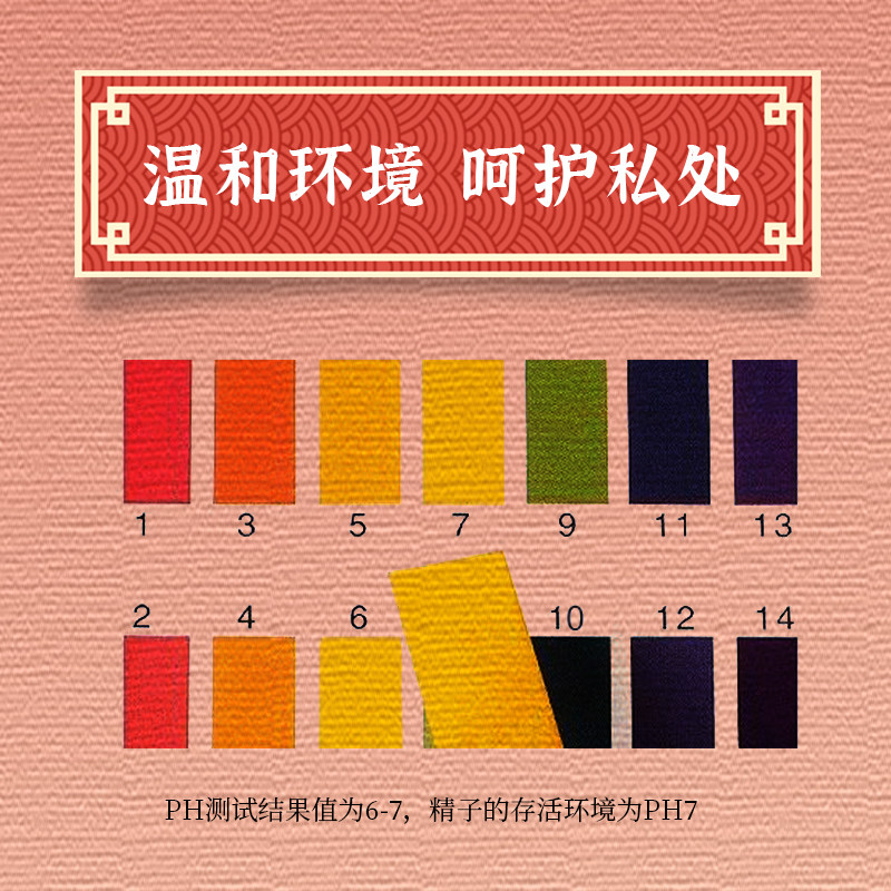 【绘画-浮世绘】他秘男士私处护理液 secrethem他秘私处洗液