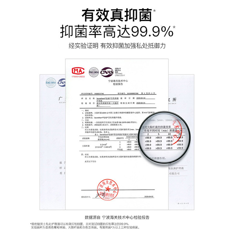 他秘xmfa男士私处洗护液温和护理液 secrethem他秘私处洗液