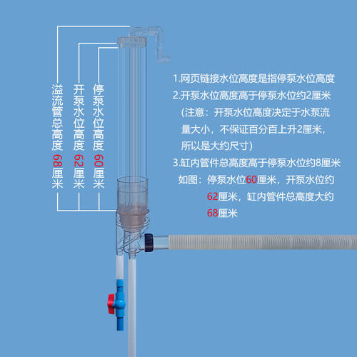 透明蓝色黑色鱼缸水族箱75开孔四重溢流管管件三重溢流管配件包邮 - 图1