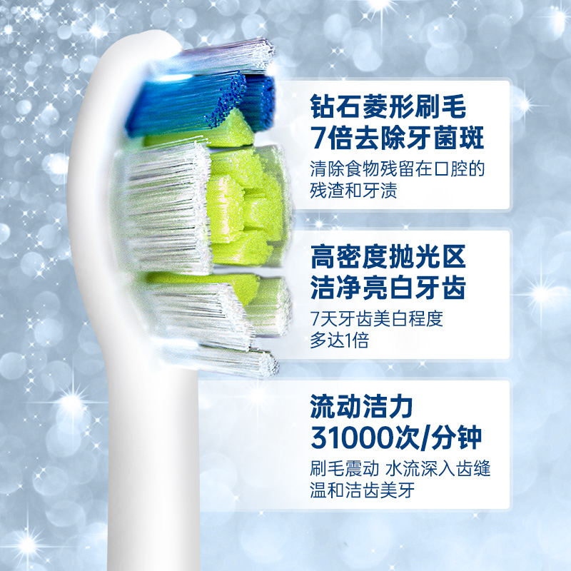飞利浦电动牙刷刷头HX6063/9023替换头原装HX9362/9352/6730/6806-图1