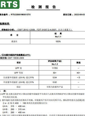 徐凰100%真丝日系夏季女口罩高级