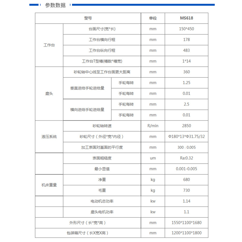 MS618小型手摇磨床M250AH平面磨床全自动磨床电动液压磨床精度高-图1