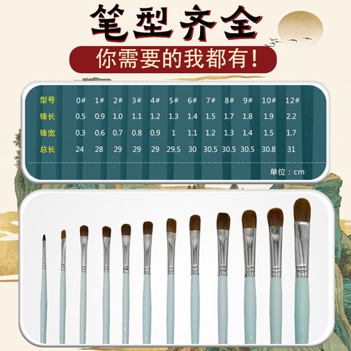 正品满38元包邮米开朗蓝杆圆峰狼毫专业者初学涂鸦艺考高档水粉笔 - 图0