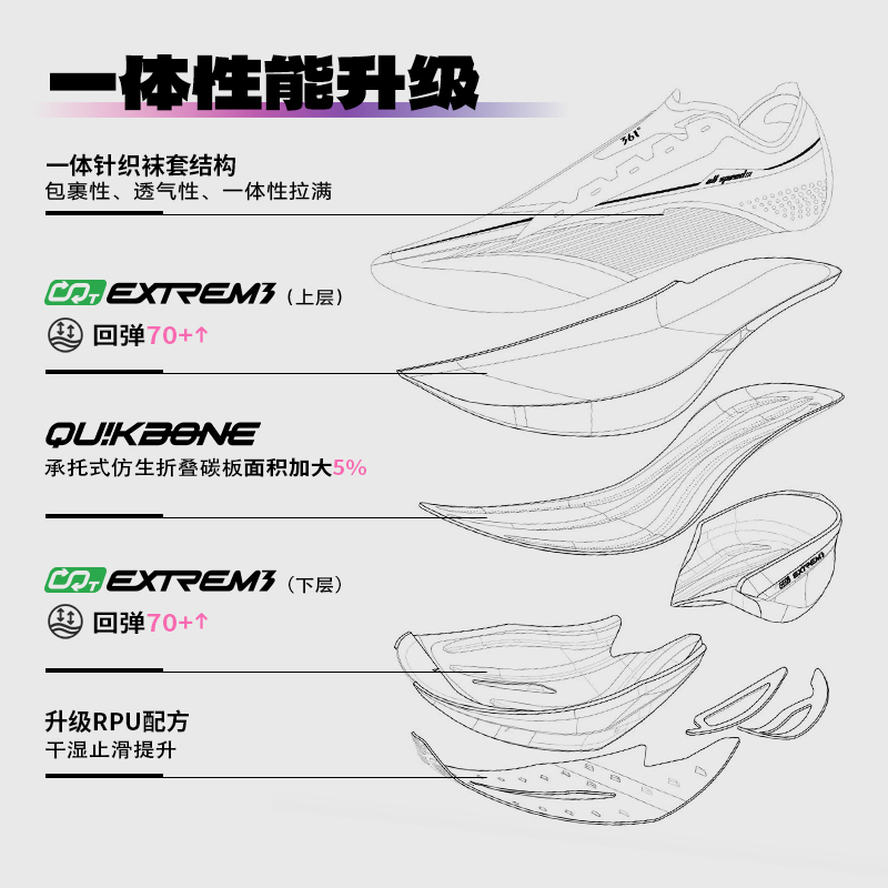 361飞飚future1.5全掌碳板竞速跑鞋专业马拉松跑步鞋男女款运动鞋